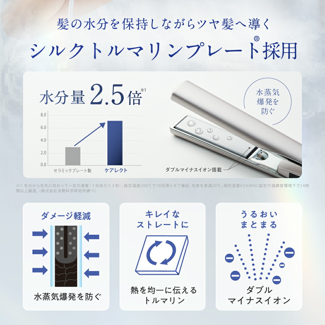 楽天市場】＼30日間全額保証／プリュスオー ケアレクト スムースケア