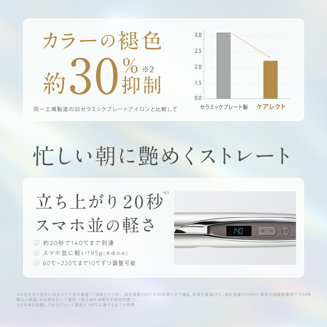 楽天市場】＼30日間全額保証／プリュスオー ケアレクト スムースケア