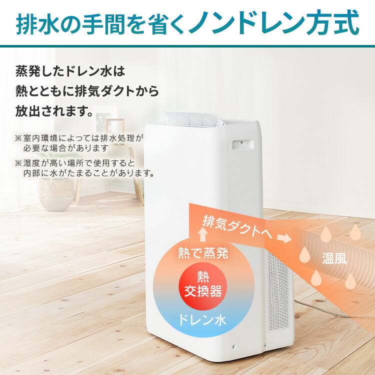 楽天市場】[400円OFFクーポン/くらしにプラス] 【工事不要】 スポット
