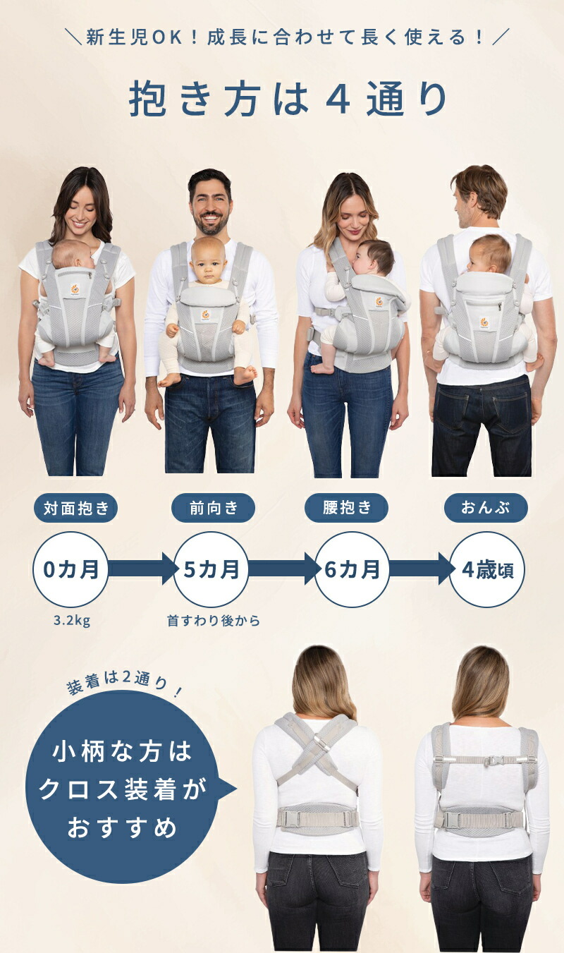 楽天市場】【公式】 エルゴベビー オムニ ブリーズ オニキスブラック