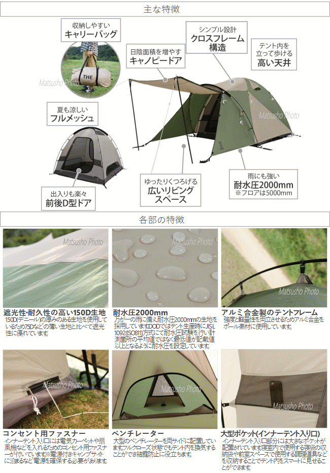 楽天市場】【26日23:59までP3倍!エントリー＆2ショップ購入で!】DOD