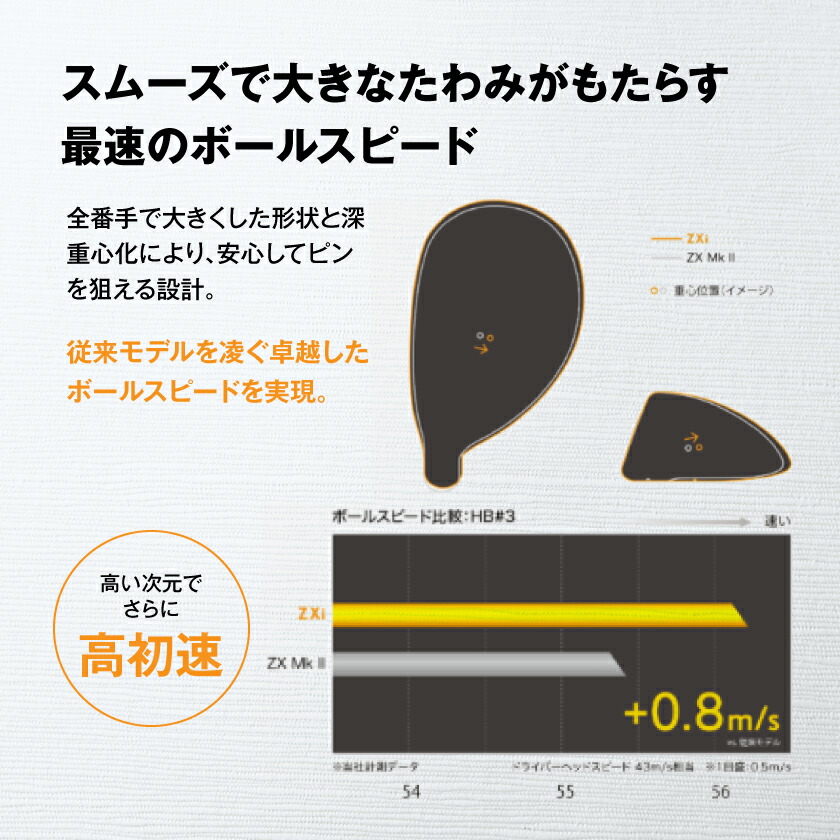 楽天市場】【ふるさと納税】スリクソン ZXi ハイブリッド