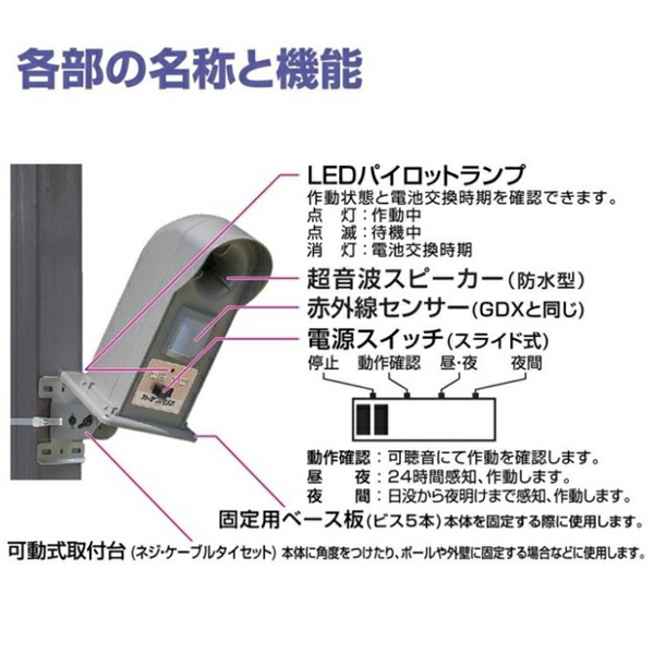 楽天市場】マラソン期間中ポイント10倍/[2台セット][日本製][返金保証