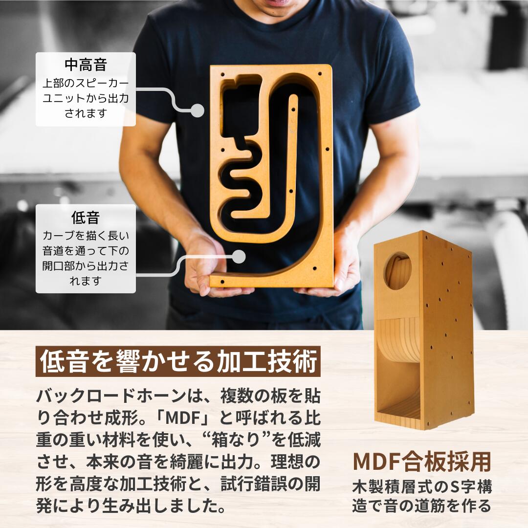 楽天市場】【ふるさと納税】〔Hasehiro Audio〕RR-10 バックロード