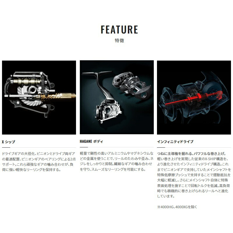 楽天市場】シマノ 22ストラディックSW 14000XG / スピニングリール