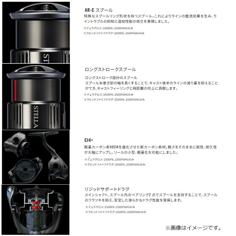 楽天市場】シマノ 25コンプレックスXR C2500F4XG / スピニング リール