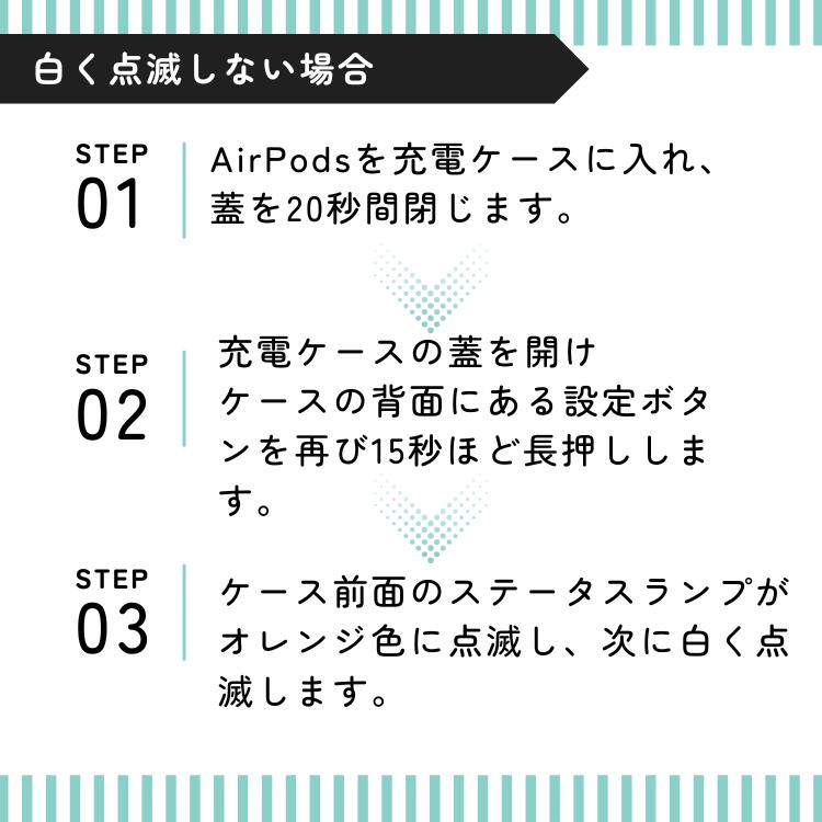 楽天市場】【未使用】左耳のみ(タイプ-C) Apple AirPods Pro（第2世代