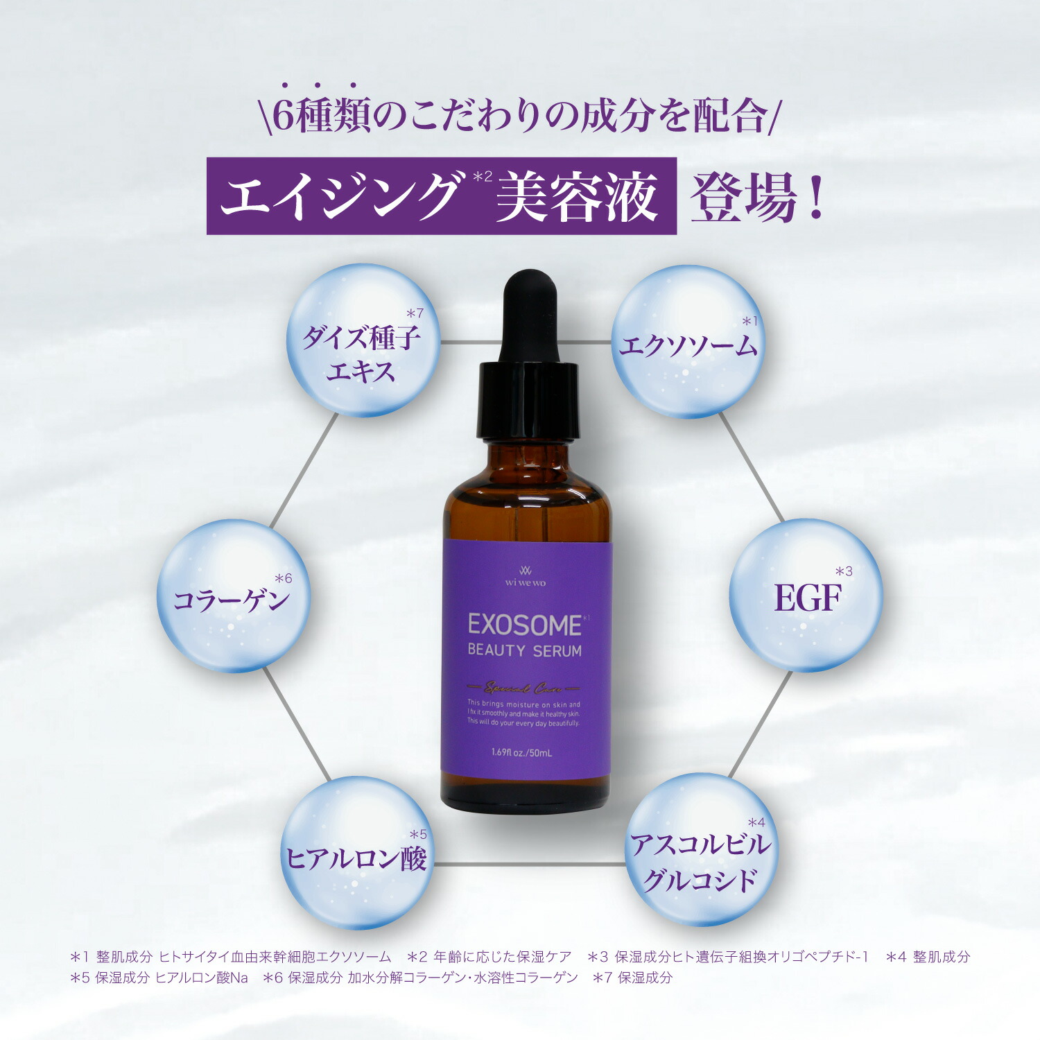 楽天市場】EXOSOME BEAUTY SERUM 美容液 50ml エクソソーム