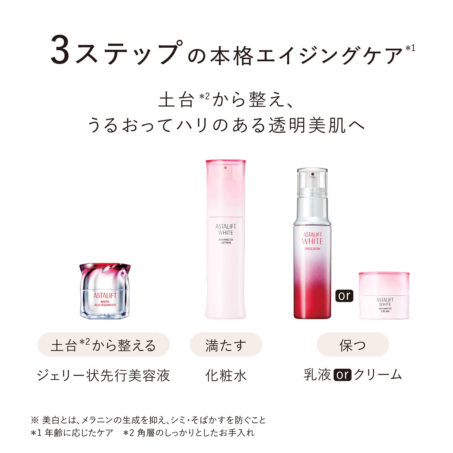 楽天市場】アスタリフト ホワイト アドバンスドローション 130mL