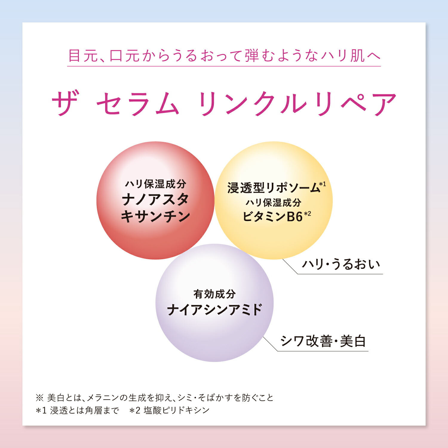 楽天市場】アスタリフト ザ セラム リンクルリペア（朝夜セット）約70