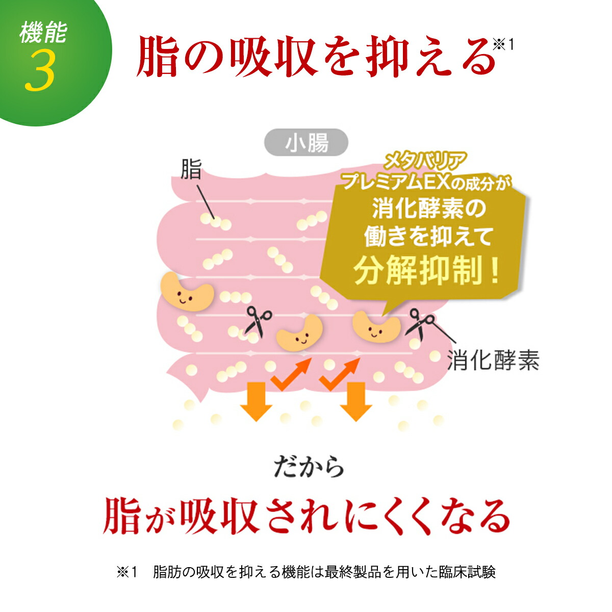 楽天市場】【お得な2袋セット】メタバリア プレミアムEX 30日分 240粒