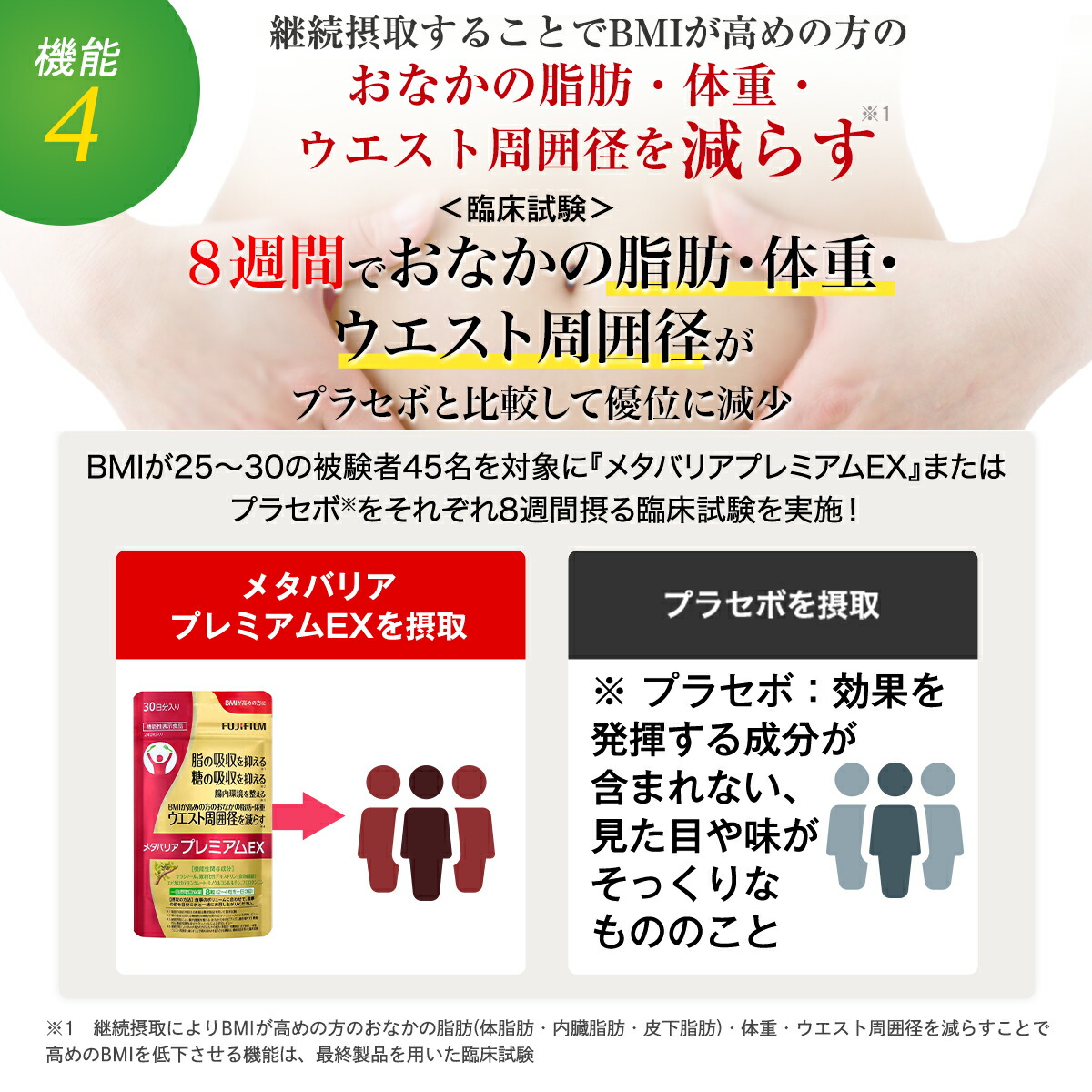 楽天市場】【お得な2袋セット】メタバリア プレミアムEX 30日分 240粒