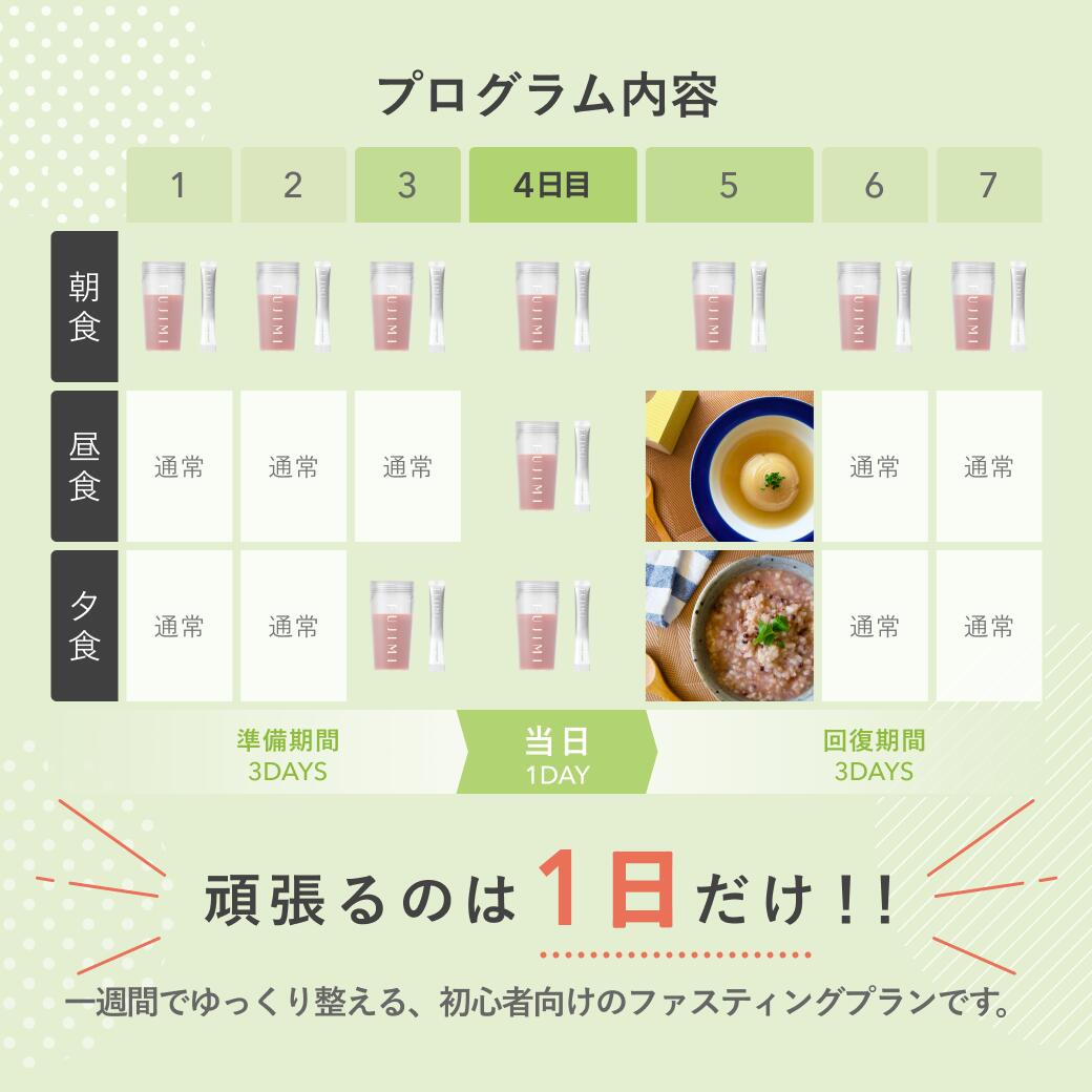 楽天市場】【1週間ファスティングプログラム】 FUJIMI（フジミ