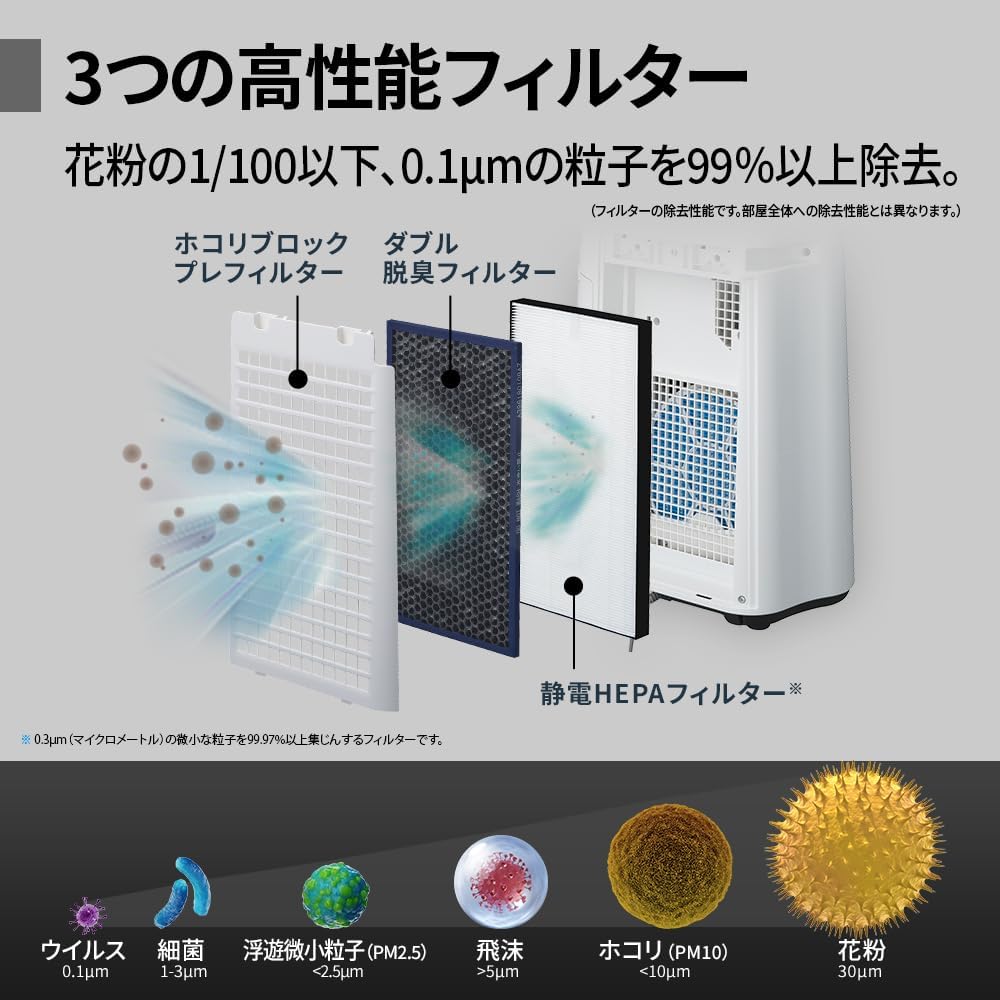 楽天市場】【即納】 シャープ 加湿 空気清浄機 KC-J50C-H プラズマ