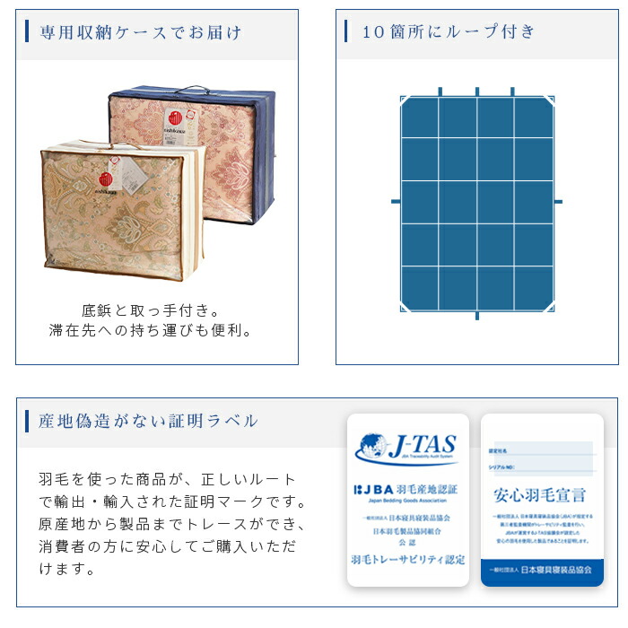 楽天市場】【エントリー＆楽天カードでP4倍】高級 西川 羽毛布団