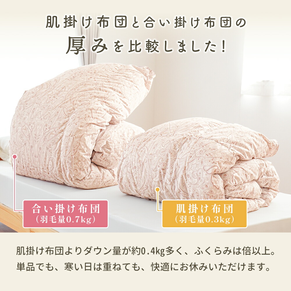 楽天市場】西川 羽毛布団 シングル 2枚合わせ 日本製 ホワイトダウン90