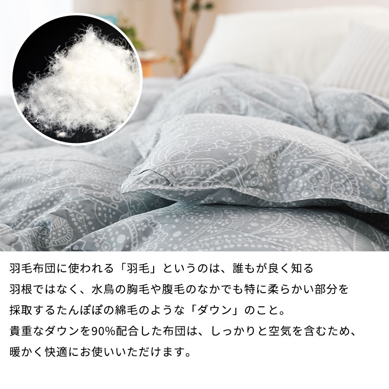 楽天市場】【3/1限定！クーポンで11％OFF】西川 ダウンケット 国産