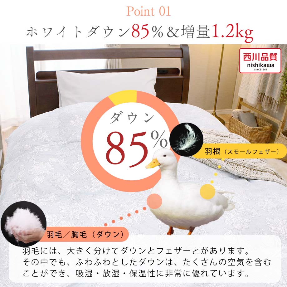 楽天市場】羽毛布団 西川 ダウン85％ シングルサイズ シングル