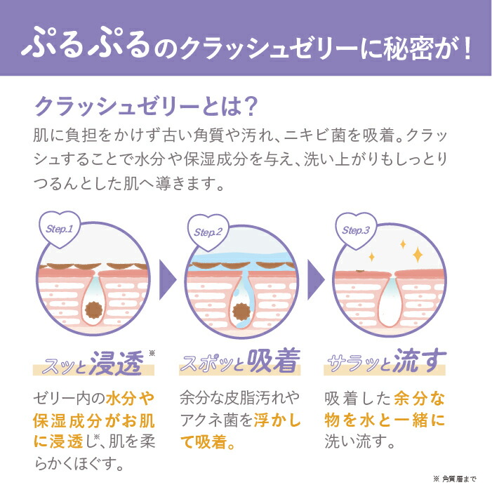 楽天市場】＼ エコバッグ プレゼント 中／ 【 公式 】【デリケートな