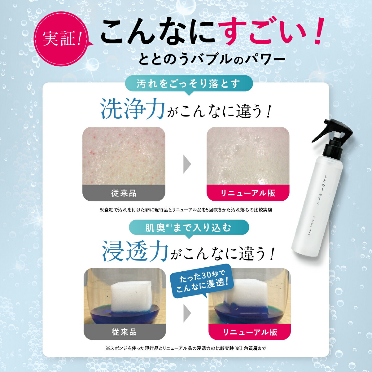 楽天市場】＼ エコバッグ プレゼント 中／ ＼値下げ／ 【公式】 【毛穴