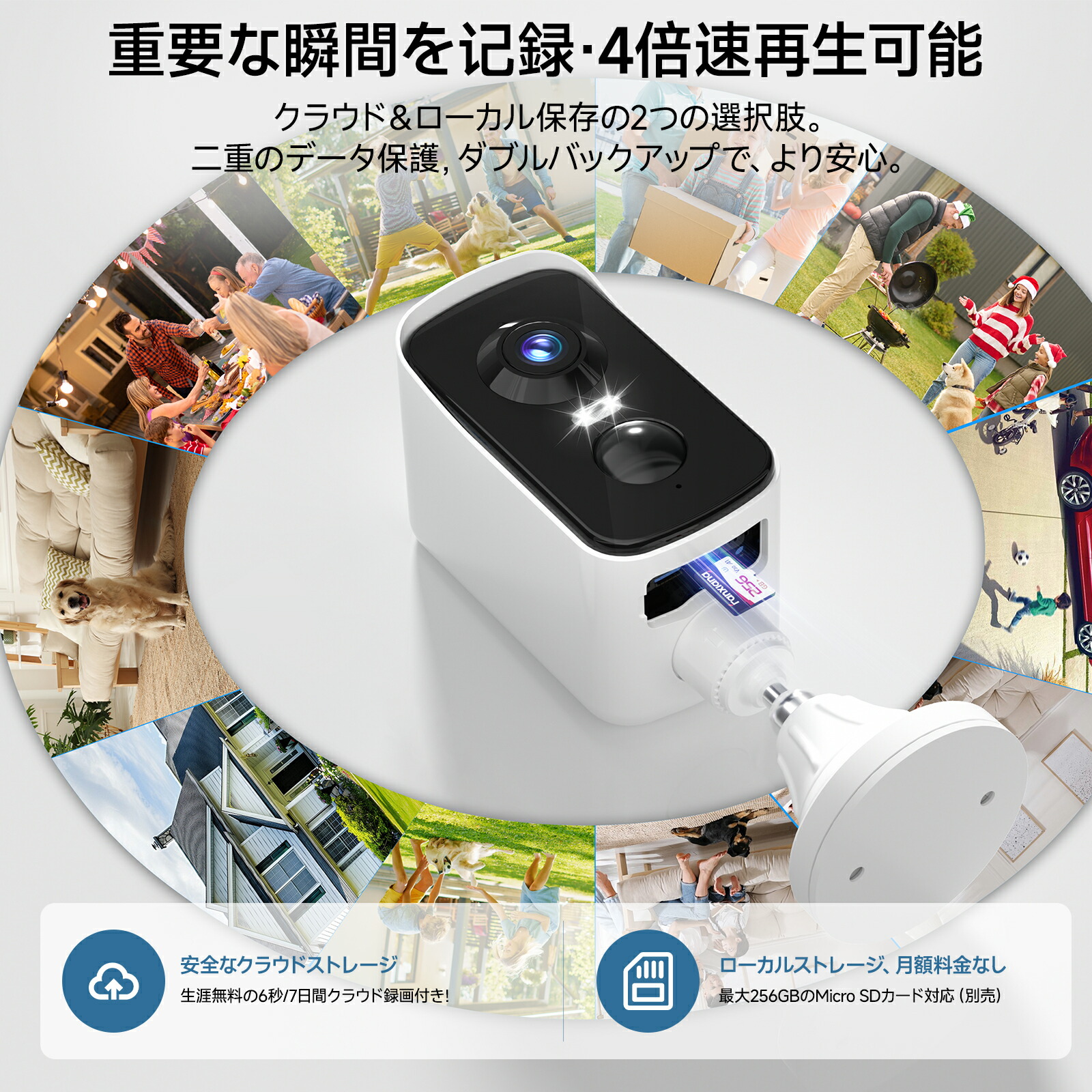 楽天市場】強力マグネット式・穴あけ不要・300°首振り 防犯カメラ PIR