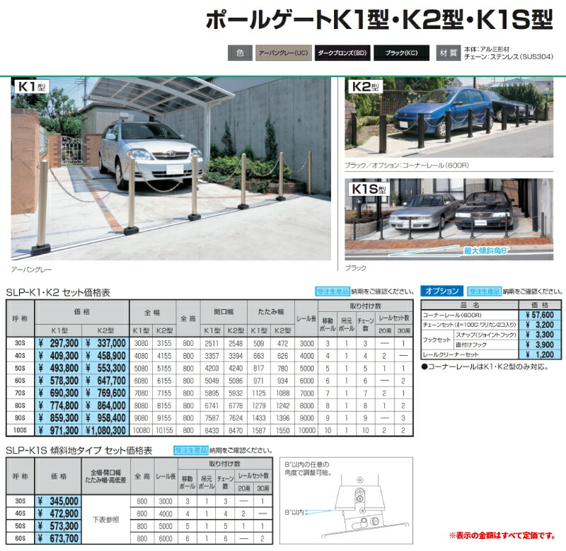 楽天市場】三協アルミ 車止め ポールゲートK1型 SLPｰK1 80S [受注生産