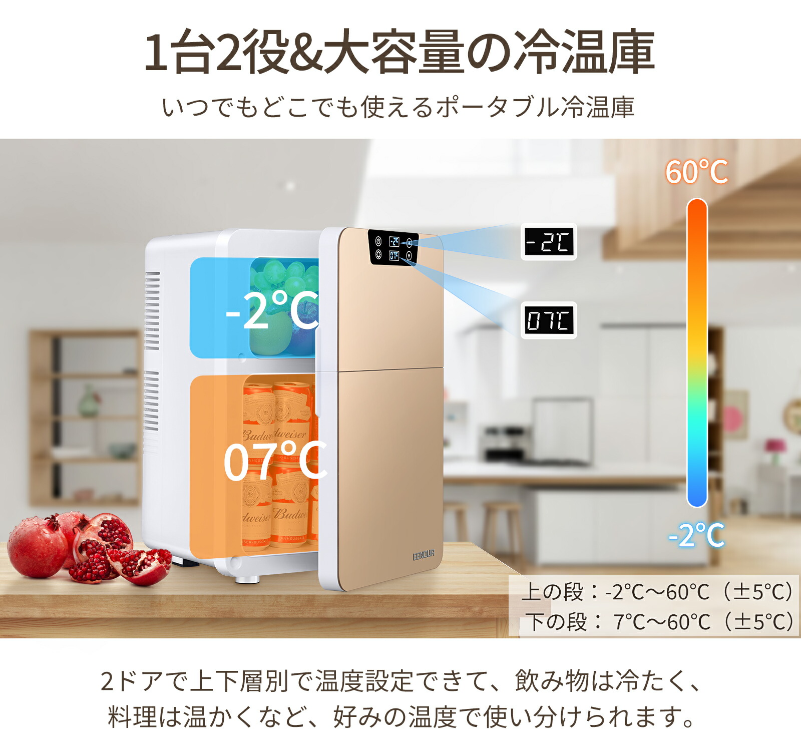 楽天市場】EENOUR ミニ 保温庫 冷温庫 温蔵庫 温庫 20L 小型冷蔵庫 2