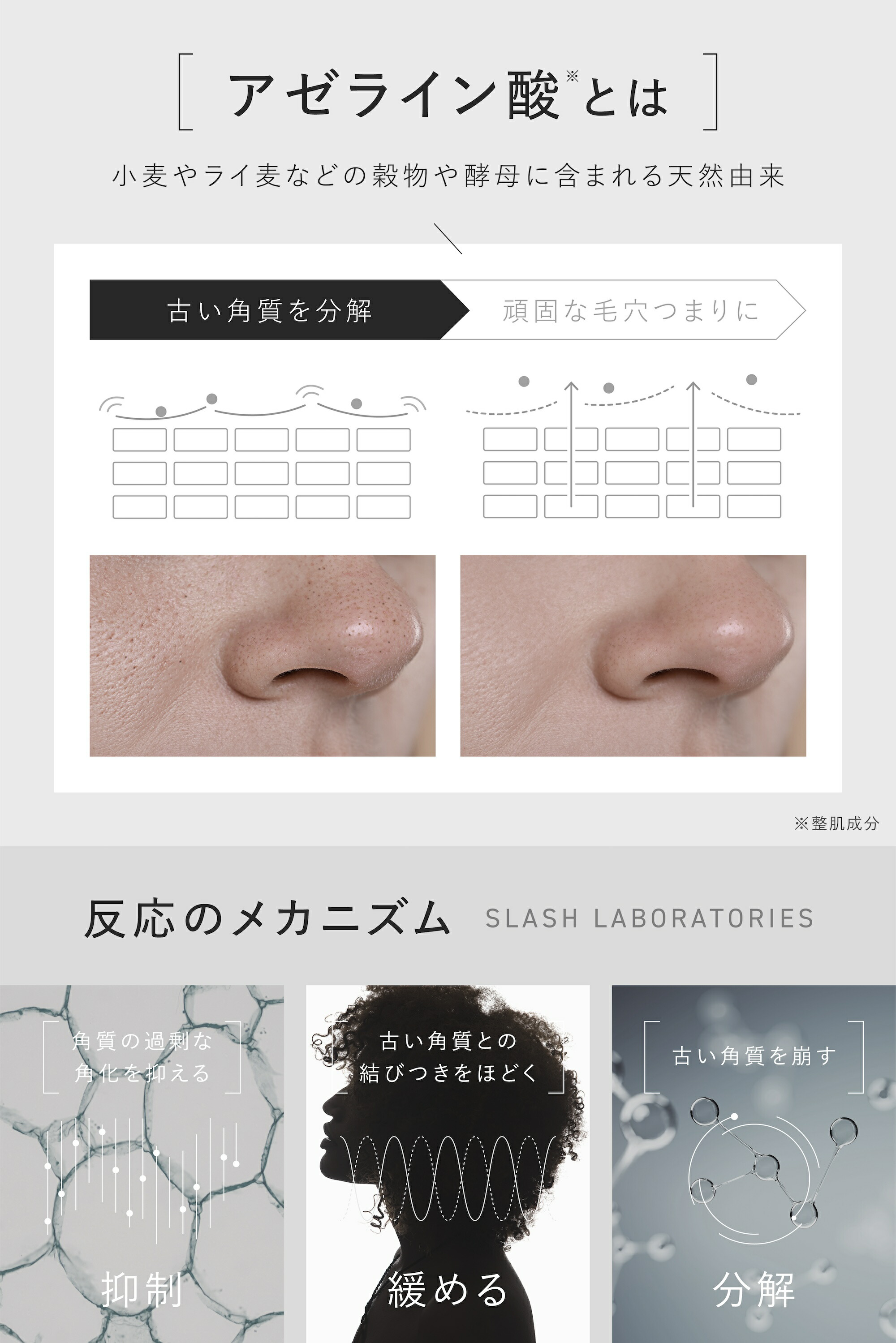 楽天市場】idio ピーリングジェル 毛穴 黒ずみ ピーリング SLASH