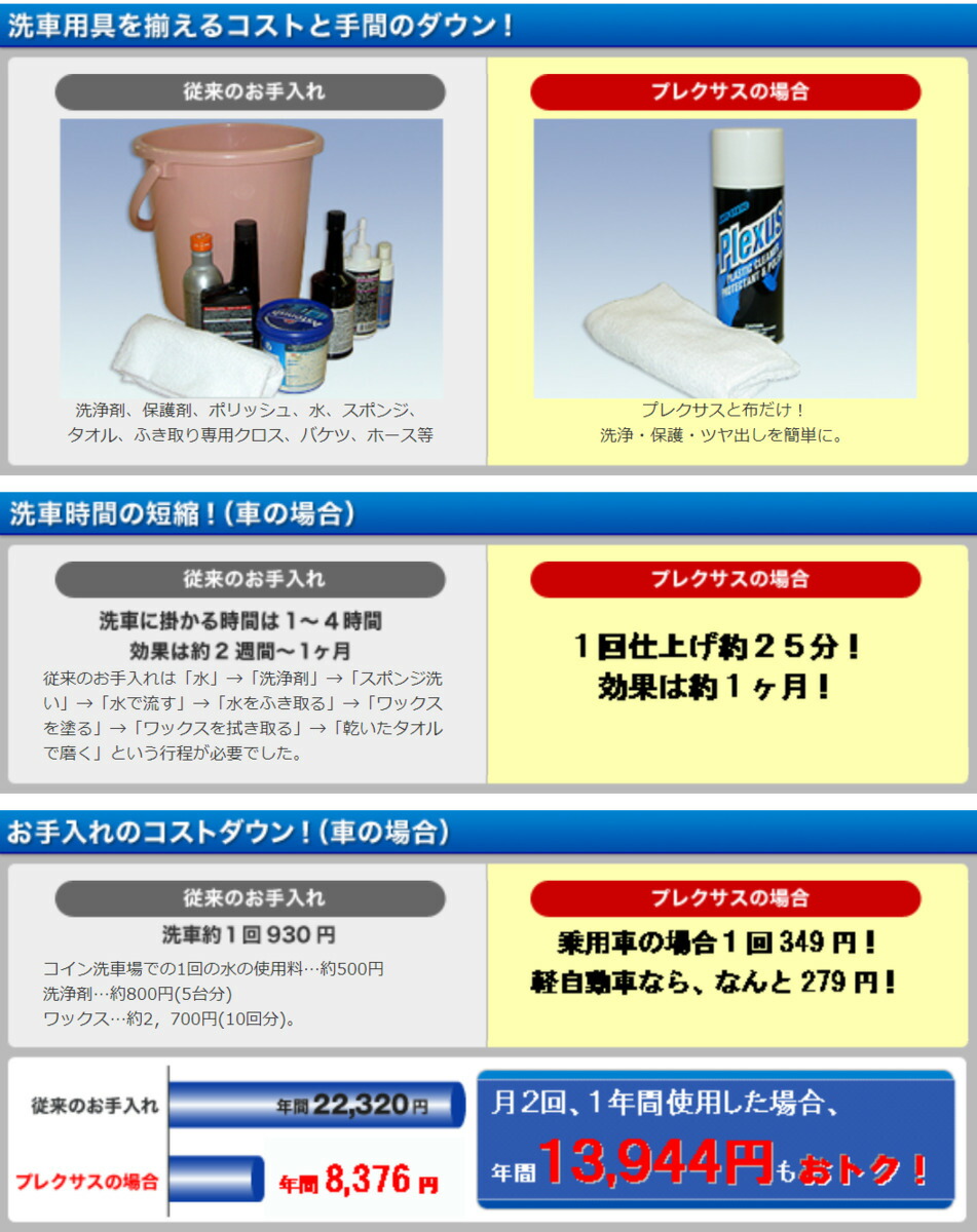 楽天市場】【徳用！人気商品】PLEXUS プレクサス (368g) 新品 12本