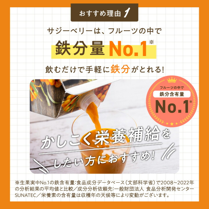 楽天市場】豊潤サジー 1000ml サジージュース【紙パックタイプ】 公式