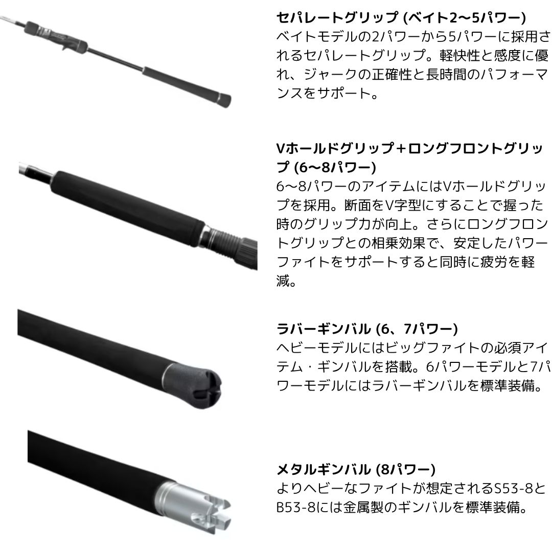 楽天市場】25 グラップラー タイプJ B60-3 SHIMANO（シマノ） 大型便B