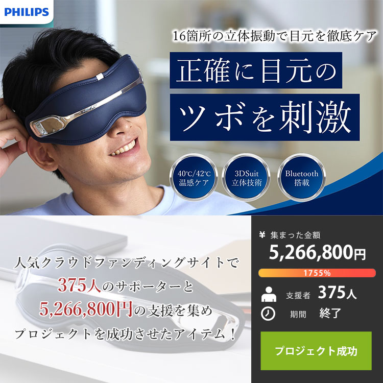 楽天市場】PHILIPS Eye Care フィリップス アイケア PPM2321DB/11