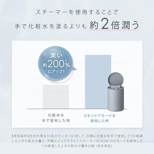 楽天市場】SALONIA サロニア | ピュアブライト スチーマー 美容