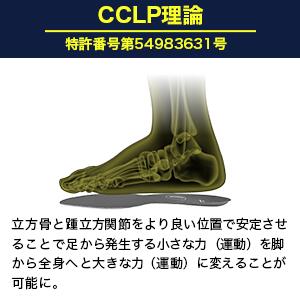 楽天市場】TALLMAN トールマン インソール 中敷き 靴 くつ 伸超ソール