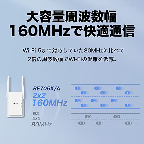 楽天市場】TP-Link Wi-Fi 無線LAN 中継器 Wi-Fi6 対応 2402 + 574Mbps