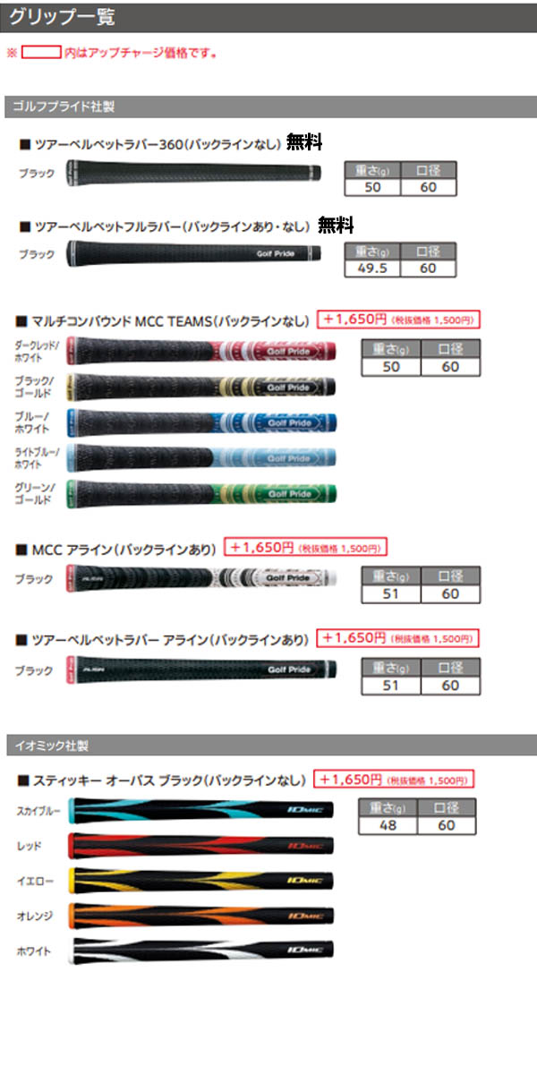楽天市場】スリクソン NEW ZXi ZXi7 / ZXi5 アイアン [ゼロスシリーズ