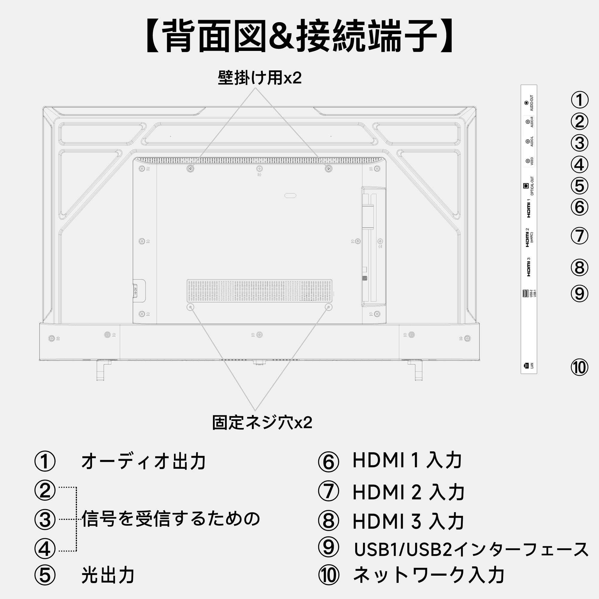 楽天市場】【ポイント10％還元！】チューナーレス テレビ 43V型 壁掛け