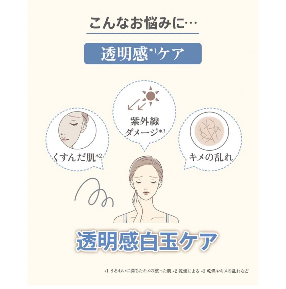 楽天市場】m.soin エムドットソワン 美容液 30g 全3種 ハリダマ