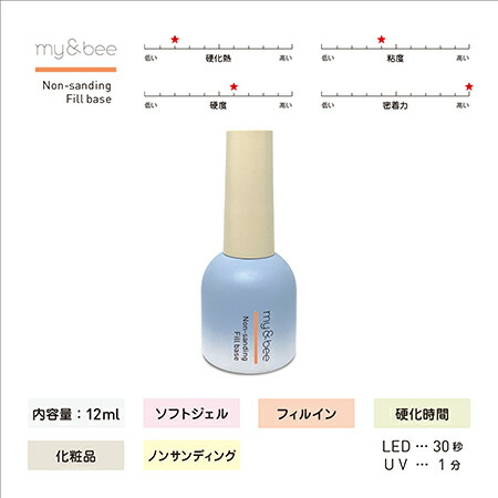 楽天市場】my&bee マイビー ノンサンディングフィルベース 12ml