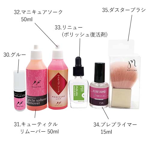 楽天市場】◇JNECネイリスト技能検定 3級厳選35点セット 道具が一式