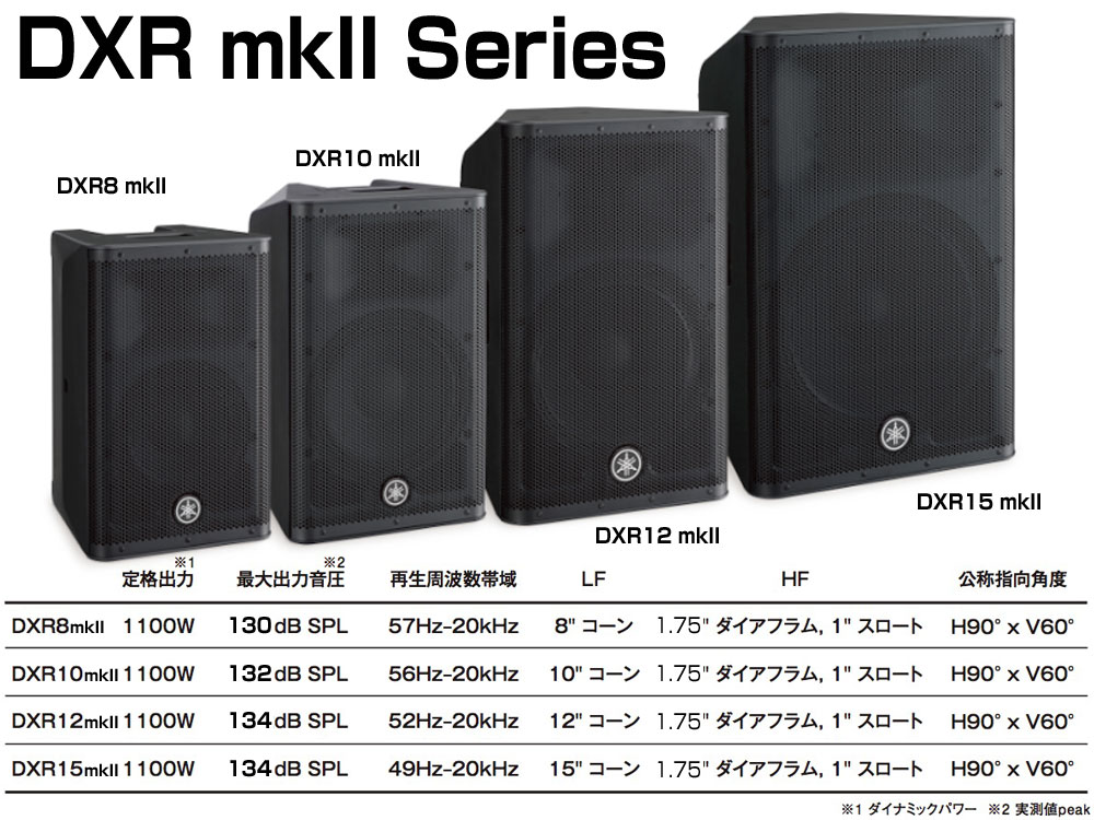 楽天市場】YAMAHA ヤマハ DXR12mkII スタンドセット ◇ パワード