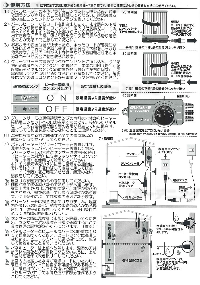 楽天市場】新型 パネルヒーター200W SPE−200 〜SPZ-200が電子