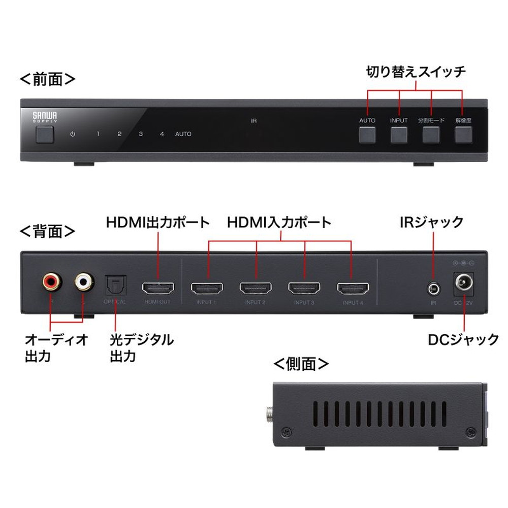 楽天市場】4入力1出力HDMI画面分割切替器 4K/60Hz対応 SW-PHD41MTV