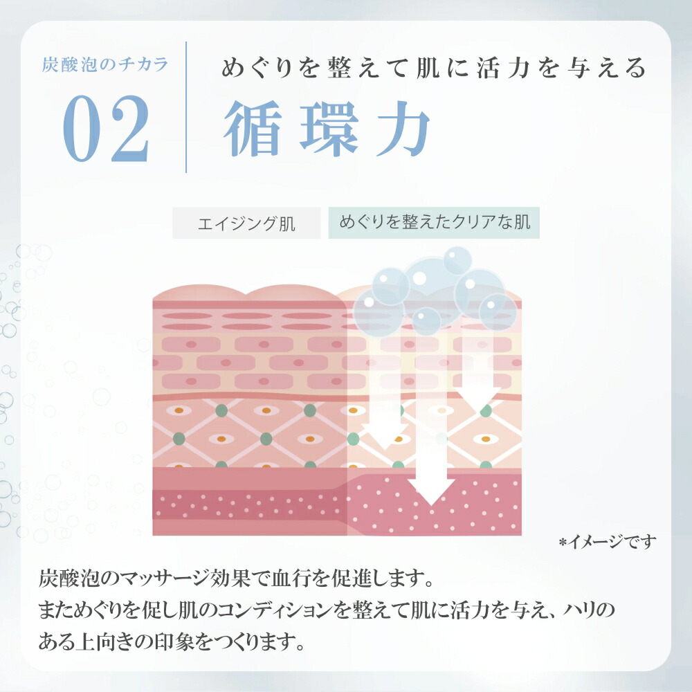 楽天市場】【正規品】ルリーク ナノ スパークリングウォッシュ 180g