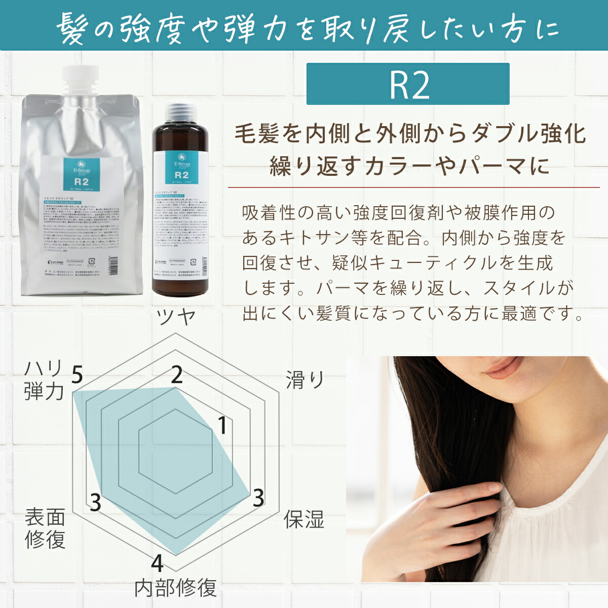 楽天市場】ダメージヘアケア トリートメント 美容室 専売品 日本製