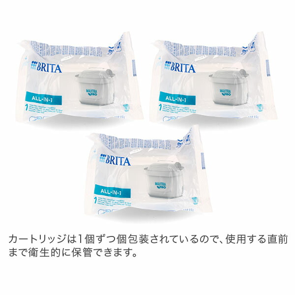 楽天市場】【並行輸入品】 ブリタ Brita マクストラプロ カートリッジ