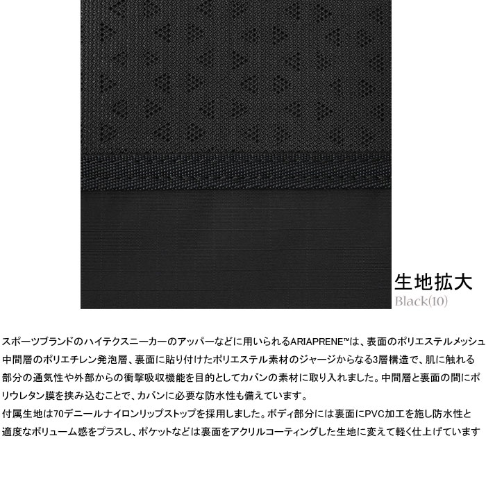 楽天市場】ポーター ヘキサリア 2WAYナップサック 682-17946吉田カバン