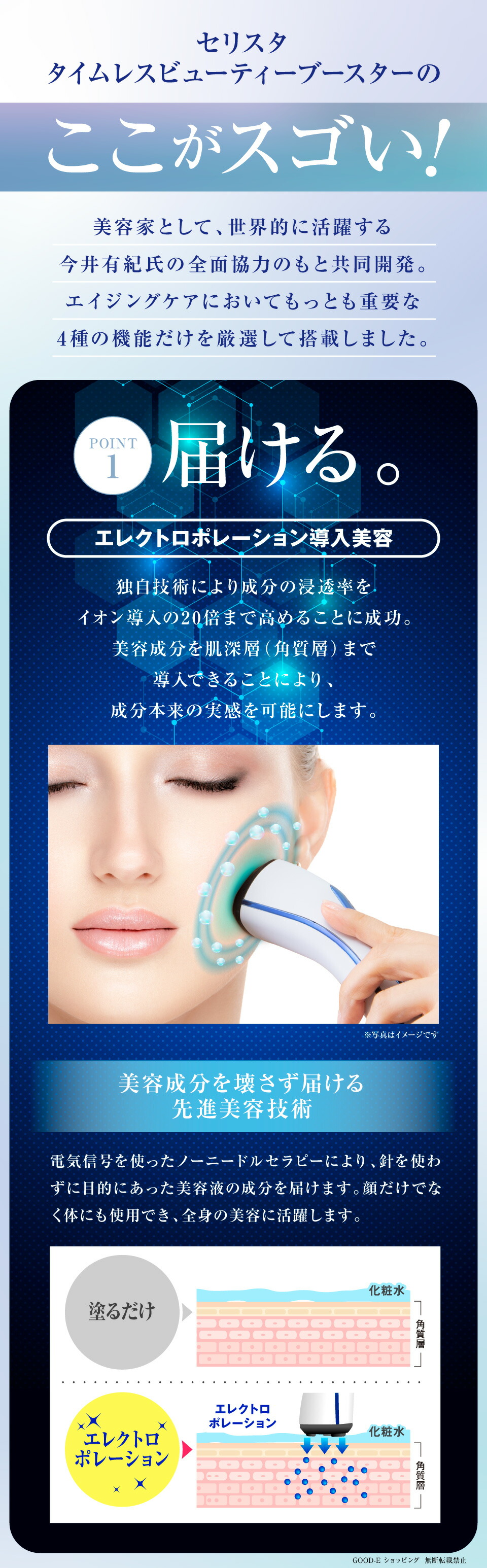 楽天市場】＼月末月初のワンダフル5days！／美顔器 認定ストア限定