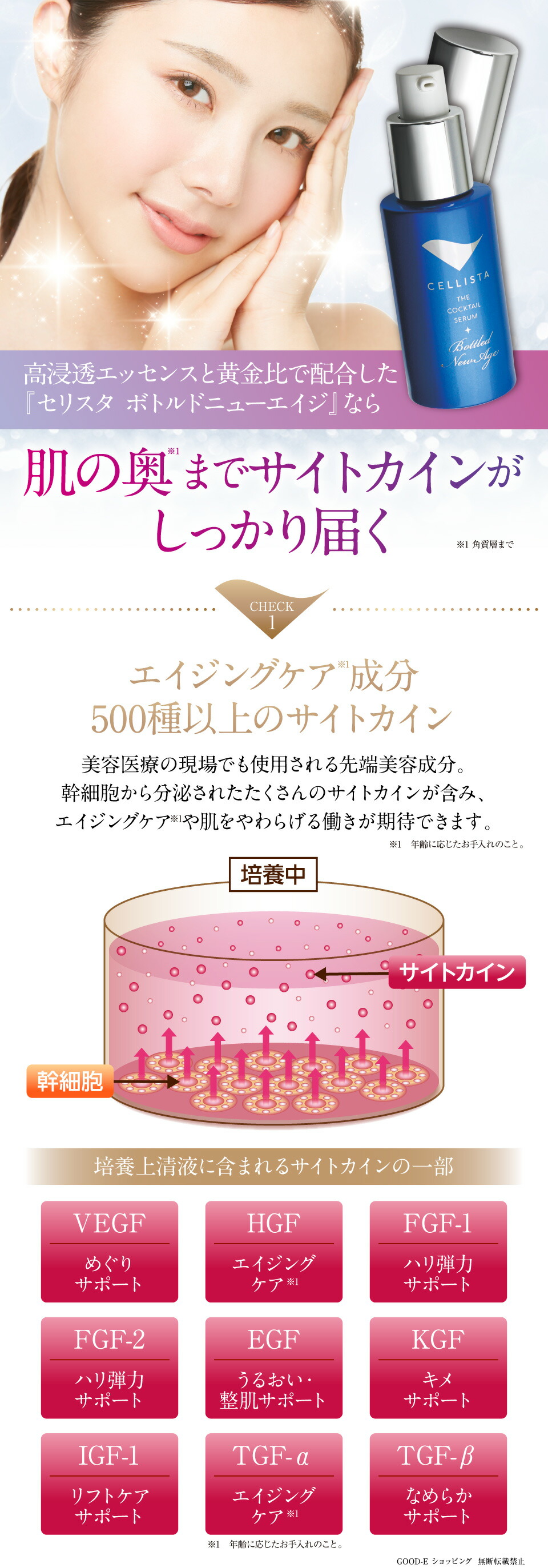 楽天市場】＼月末月初のワンダフル5days！／ヒト幹細胞 美容液