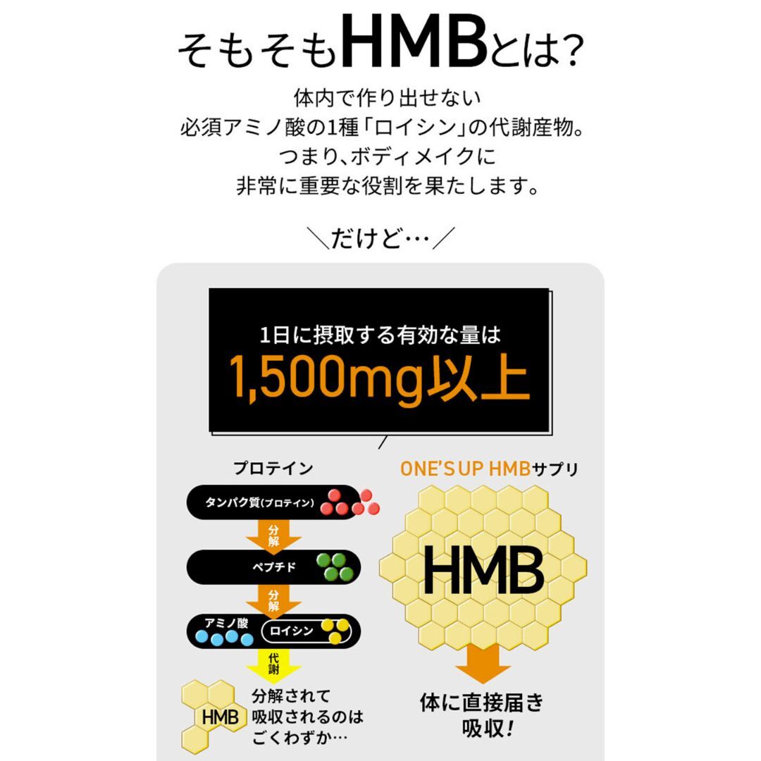 楽天市場】【正規販売店】 ワンズアップ HMB サプリ ONE'S UP 川畑要
